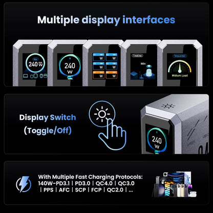Ultimate 240W GaN Charger: 6-in-1 Fast Charging Station for iPhone, MacBook & More!