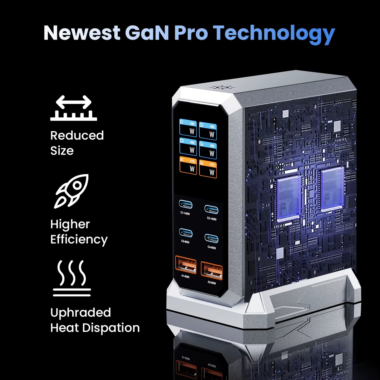 Ultimate 240W GaN Charger: 6-in-1 Fast Charging Station for iPhone, MacBook & More!