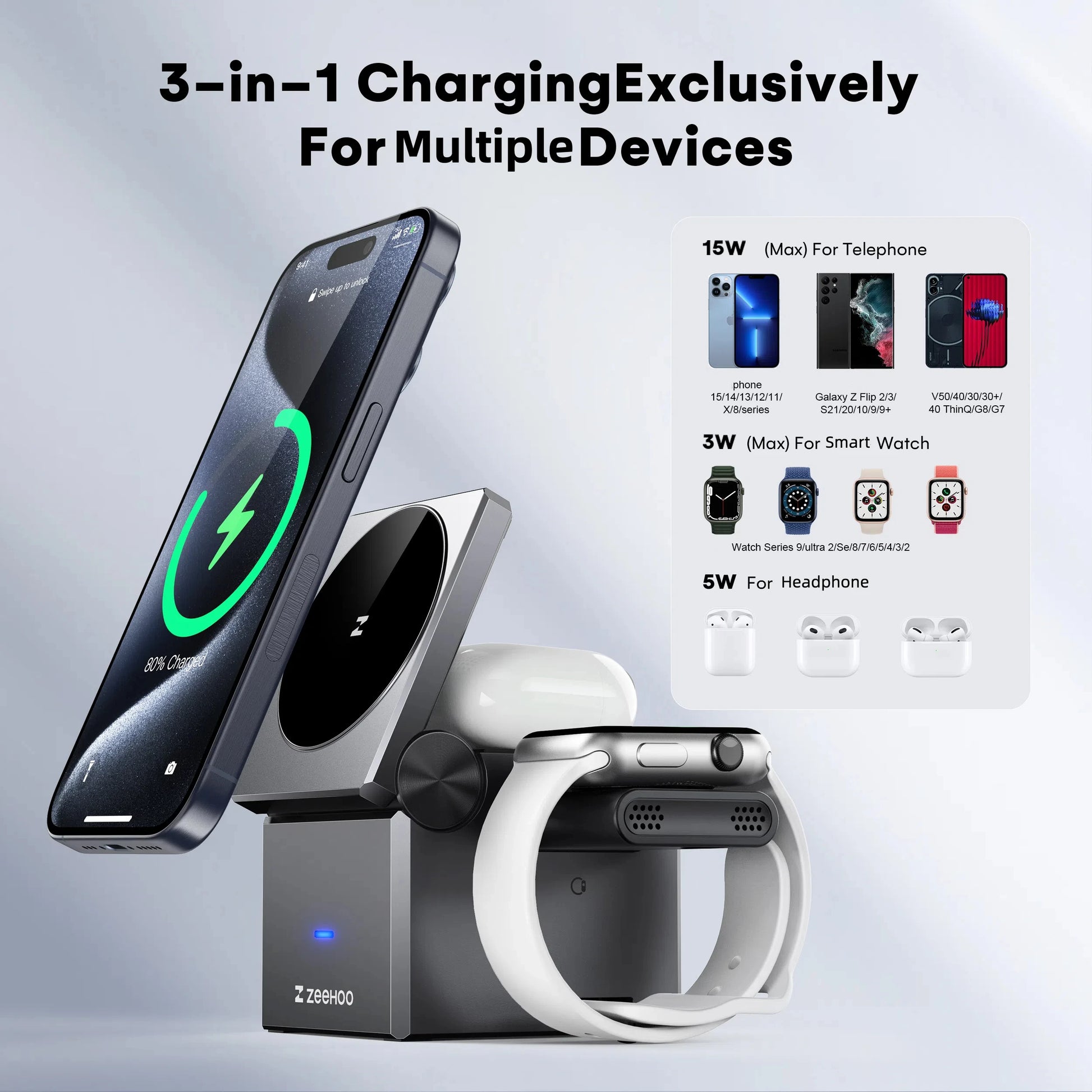 Ultimate Zeehoo 3-in-1 Magnetic Wireless Charging Station for iPhone - Portable & Convenient Travel Charger for Multiple Devices